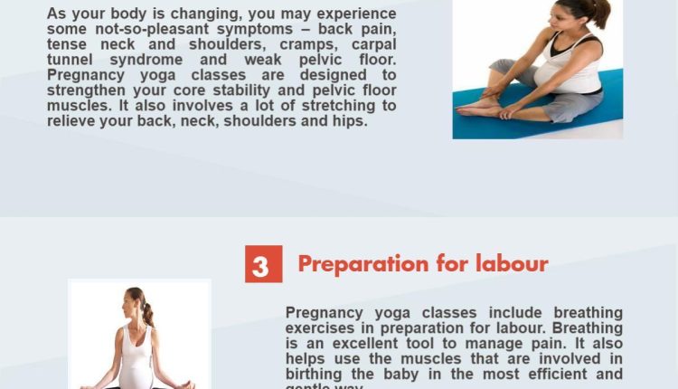 Should Yoga Be Part of Routine Pregnancy Care