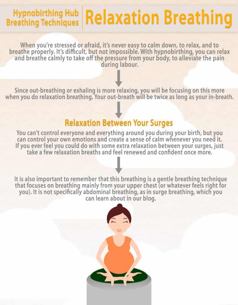 Breathing Techniques to Ease Labor Pains