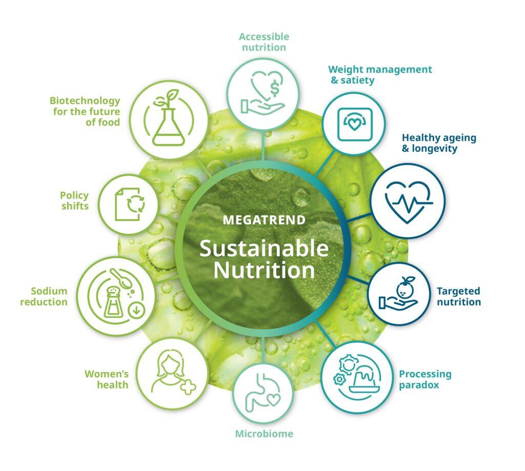 Post-Flow Nourishment: Snacks ‌for‍ Recovery and Rejuvenation